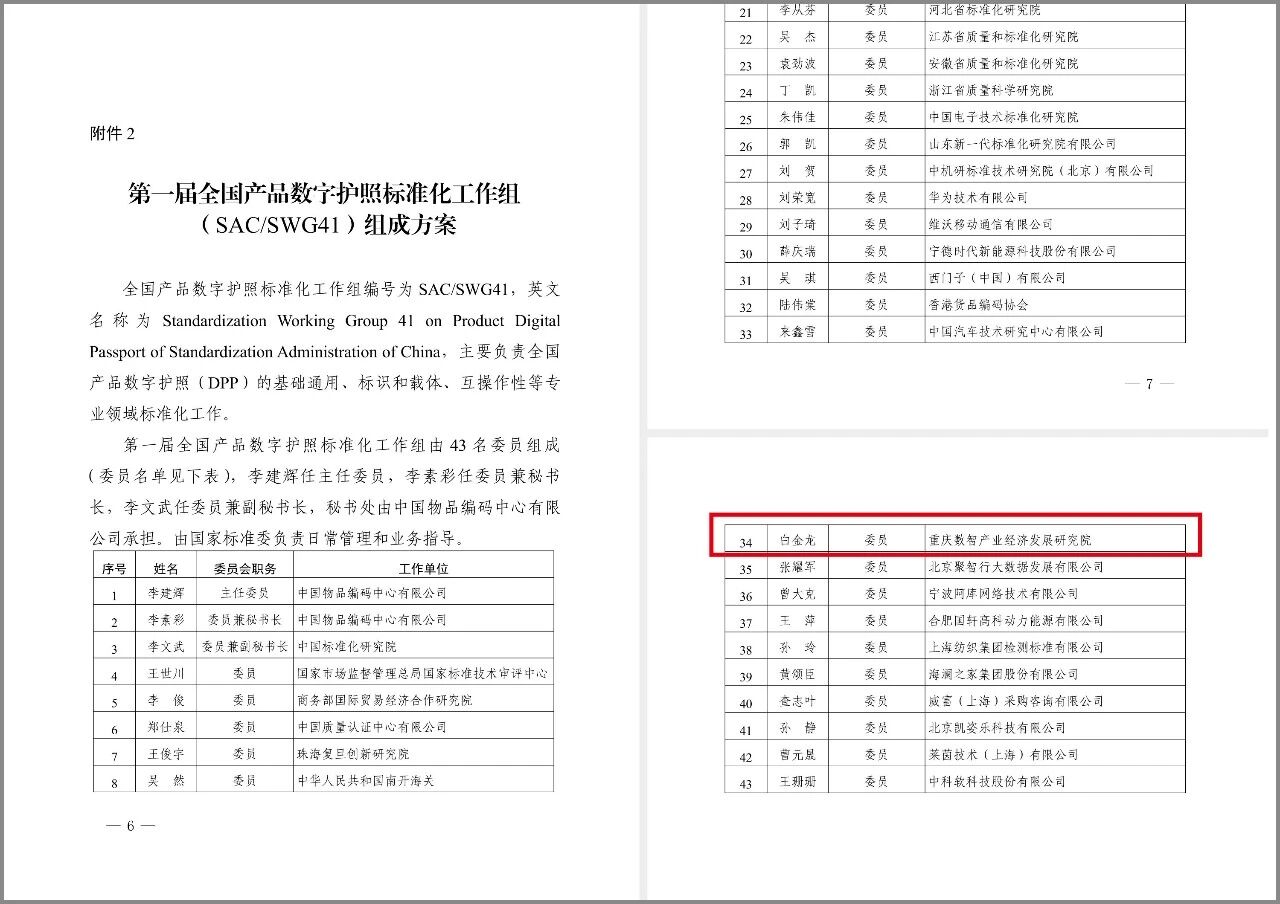 重庆唯一代表入选！上合经贸平台智库助力重庆制度型开放谱新篇